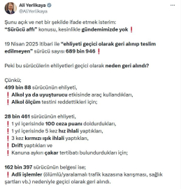 Bakan Yerlikaya: 'Sürücü affı' konusu kesinlikle gündemimizde yok